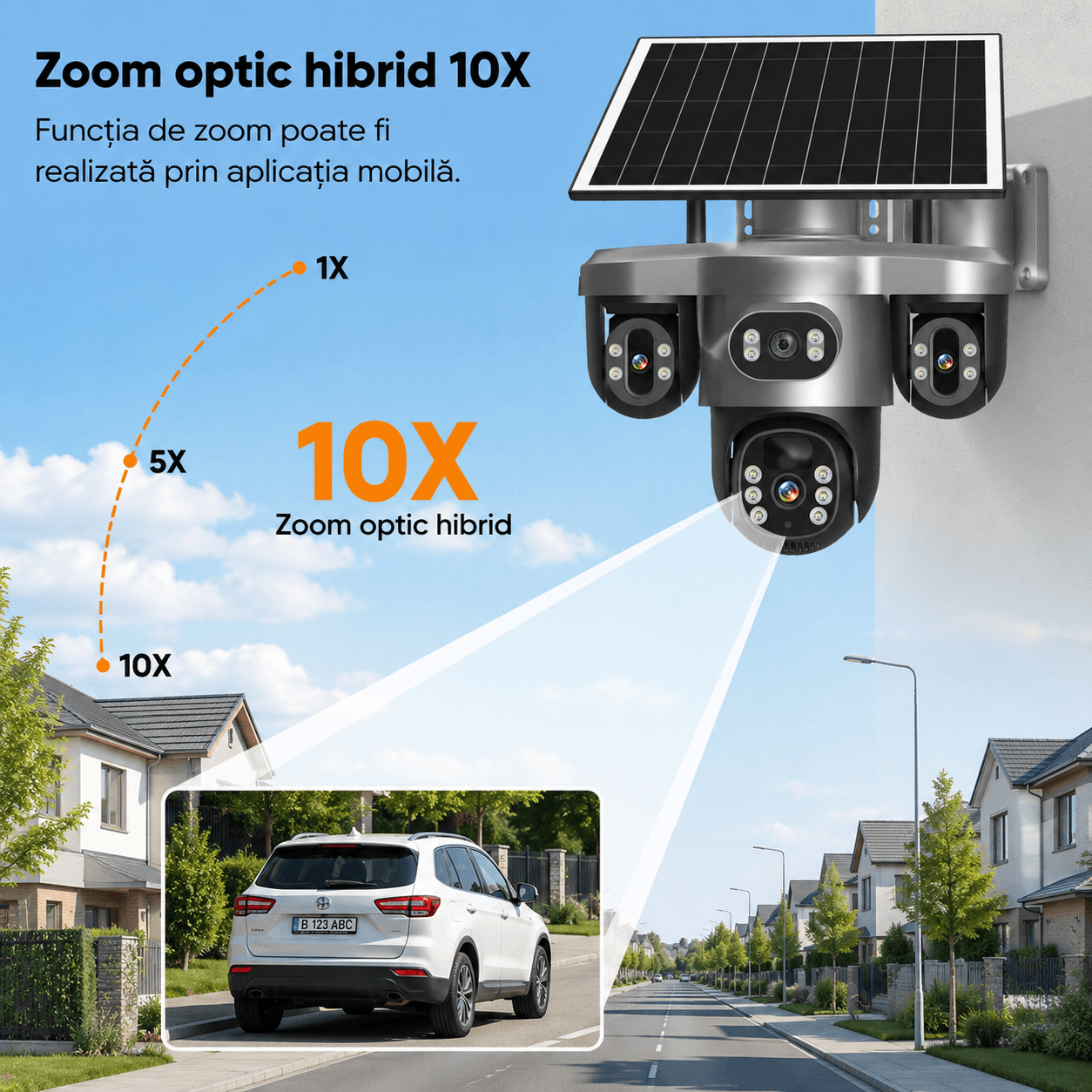 Camera supraveghere 4 Lentile 10X Zoom Incarcare Solara ULTRA HD 8MP, PTZ, Conexiune 4G cu Panou Solar si Rezistenta la apa IP66