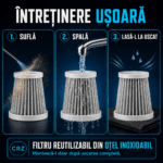 Aspirator Auto Portabil CRZ - Instructiuni filtru Aspirator Auto Portabil CRZ 4 in 1, Baterie 9600mAh , 17.000PA