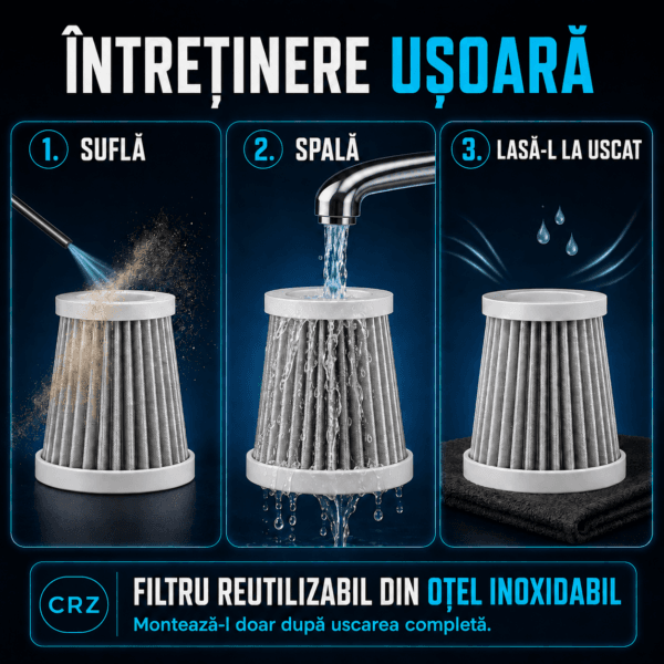 Aspirator Auto Portabil CRZ 4 in 1, Baterie 9600mAh , 17.000PA