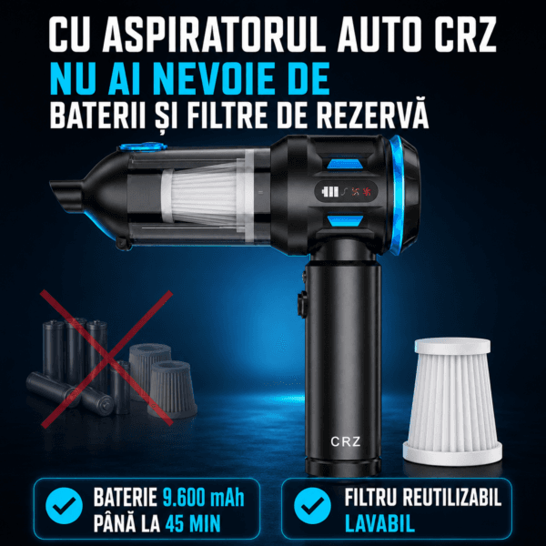 Aspirator Auto Portabil CRZ 4 in 1, Baterie 9600mAh , 17.000PA